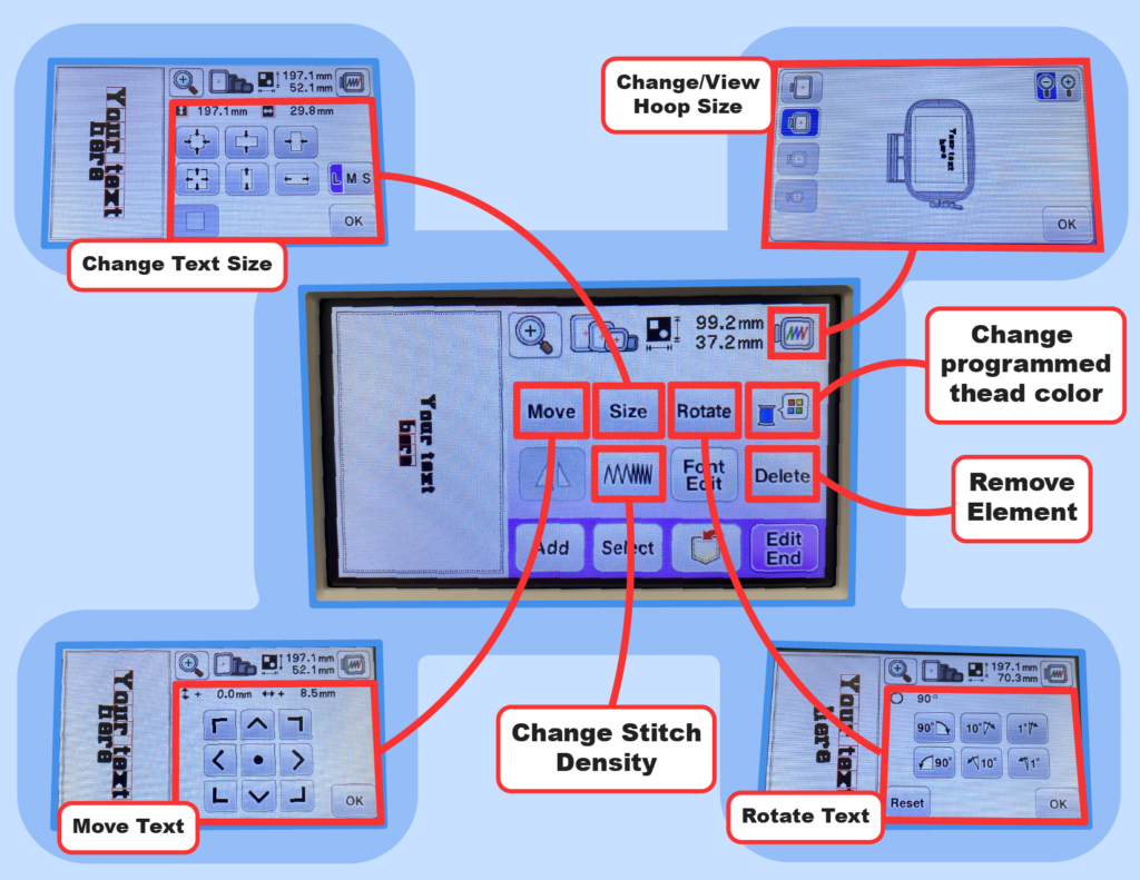 A visual guide to the onscreen buttons