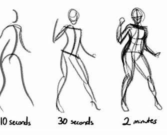 Three examples of gesture drawing with timed suggestions