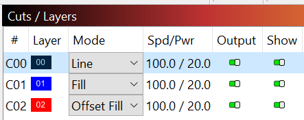 The cut layers panel in Lightburn.