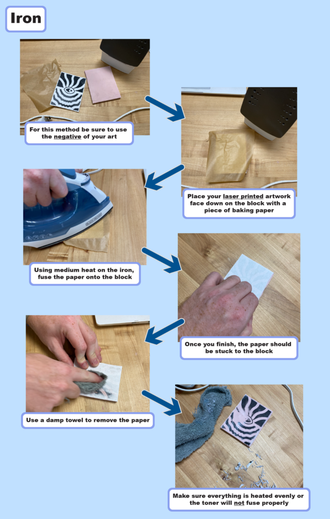 Transfer a digital image to relief cut print with an iron. This infographic shows 5 steps to complete this. 