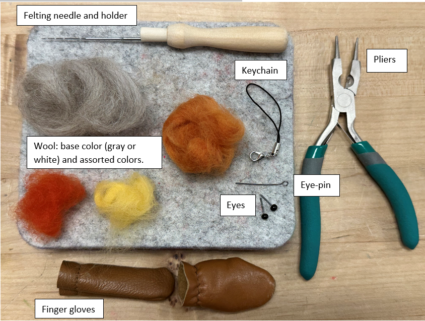 Picture of required materials for needle felted keychains, which includes felting needle and holder; pliers; keychains; eye pins; plastic brads for eyes; finger gloves; and wool in multiple colors. 
