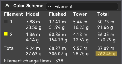 View of total filament used (in grams) in Bambu Studio. 