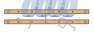 Diagram of tie-up bar with warp threaded onto it.