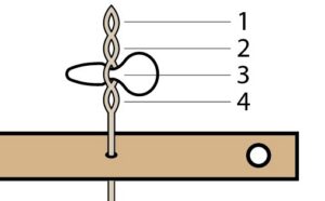 Diagram of reconnecting the pegs into the tie up strings.