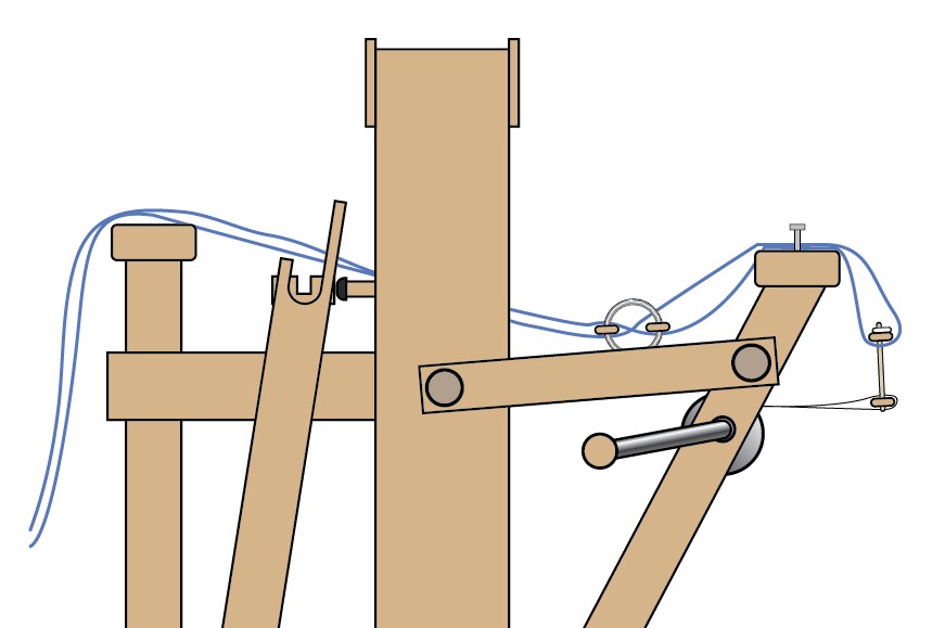 Diagram of side view of loom with warp yarns running from back to front.