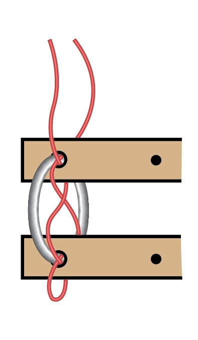 Diagram of thread going through lease sticks.