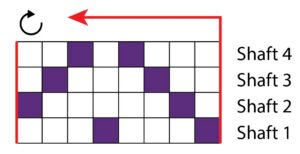Warping draft grid with arrow showing right to left movement.
