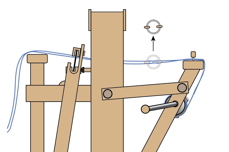 Side view of loom showing removal of lease sticks.