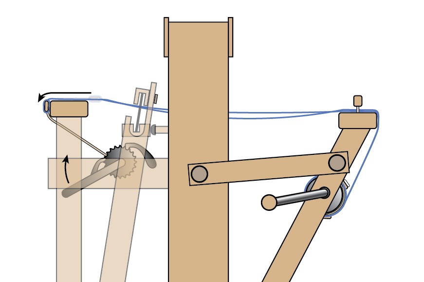 Side view of loom showing yarns attached to tie up wheel and crank to tighten tension.