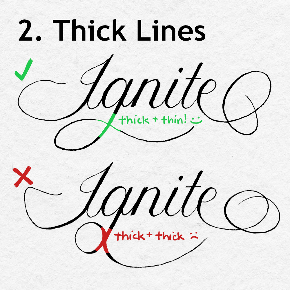 A calligraphy example that shows a correct way of drawing that has varied linework.